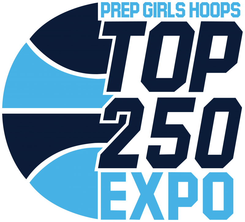 Iowa Top 250 Expo