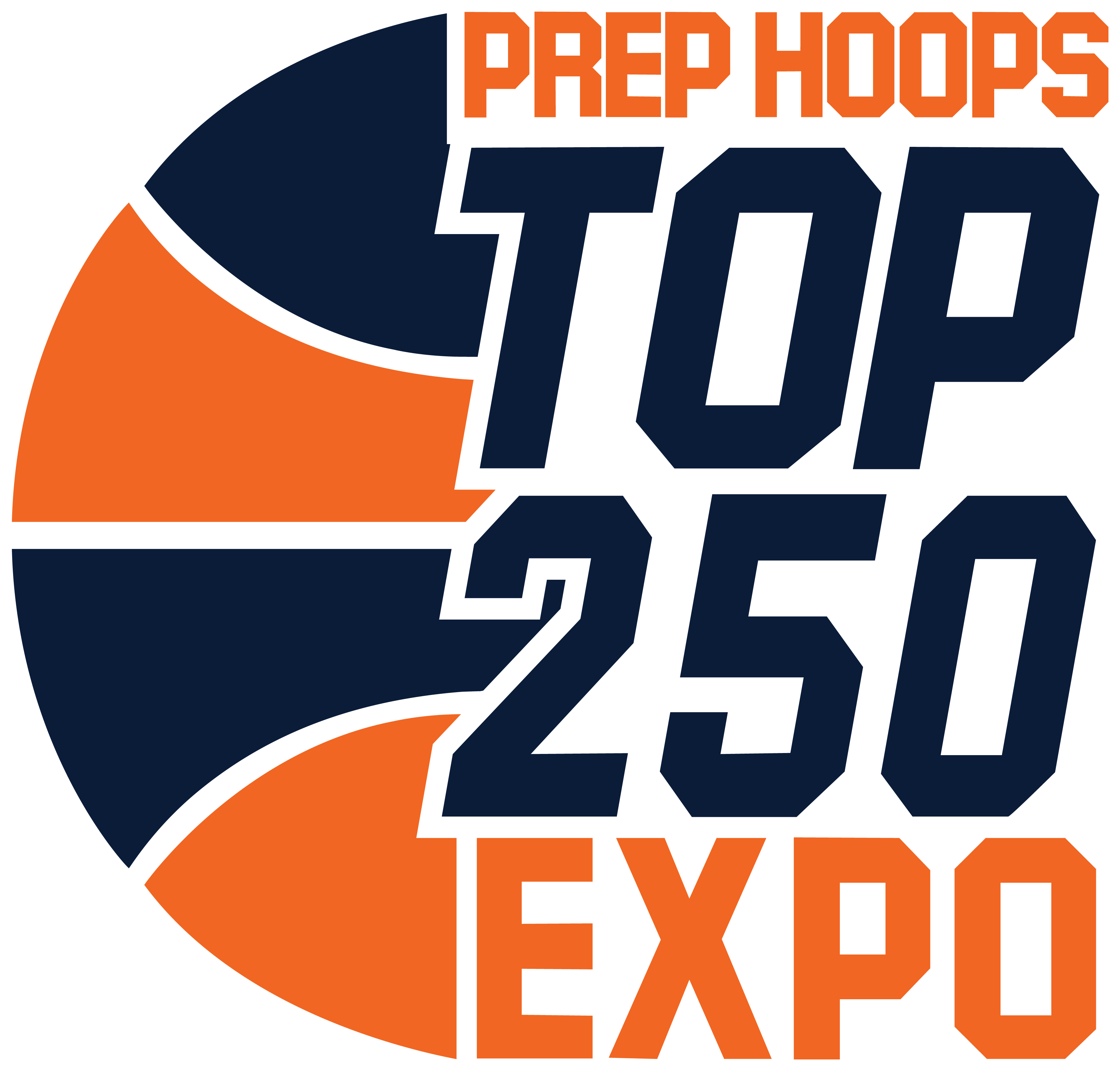 Tennessee Top 250 Expo
