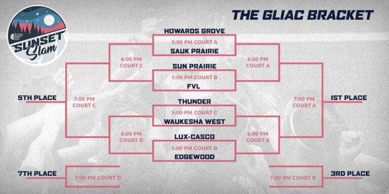 Sunset Slam Session 1 Brackets and Stories Behind The Names
