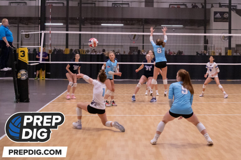 Prepping for the Sizzle: Liberos on the Rise