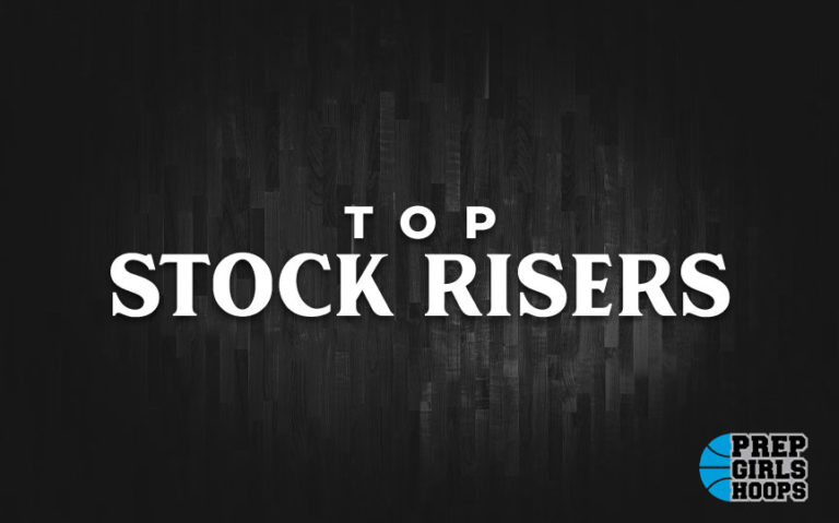 Rankings Update: 2024 Stock Risers