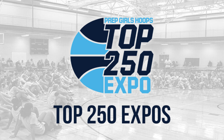 Previewing the 2022 Dakotas Top 250 Expo
