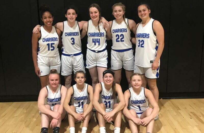 AAU Team Preview- Cincy Chargers 2022 | Prep Girls Hoops