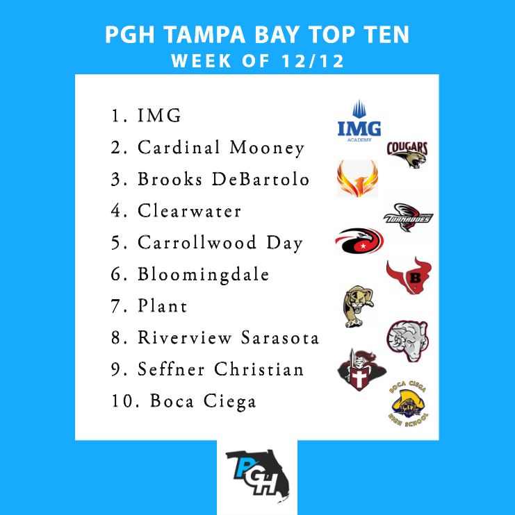 Top Ten in Tampa Bay: Week 4
