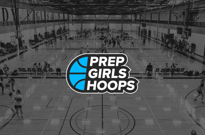 Prep Girls Hoops New Mexico: Preseason 4A All-State Predictions