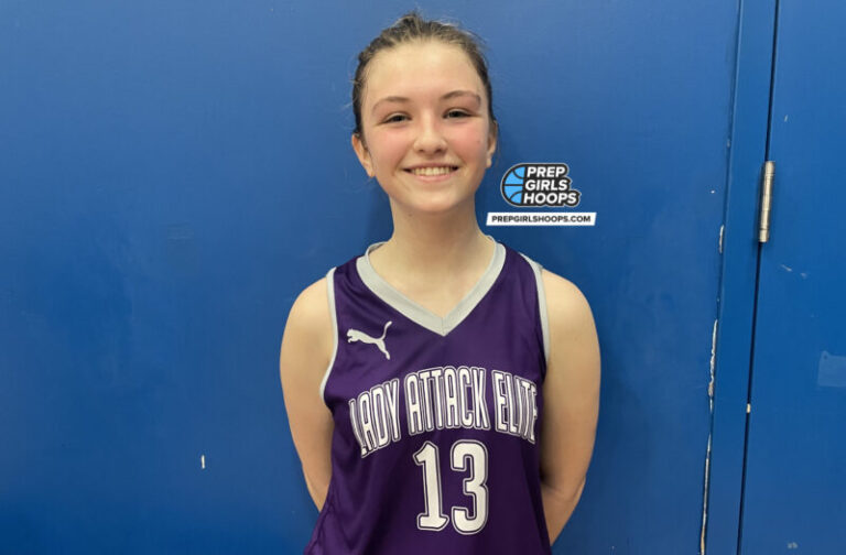 LBI March Madness – 2025 Top Performers
