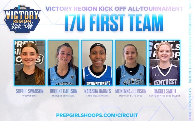 Victory Region Kick-Off: 17U First Team All-Tournament