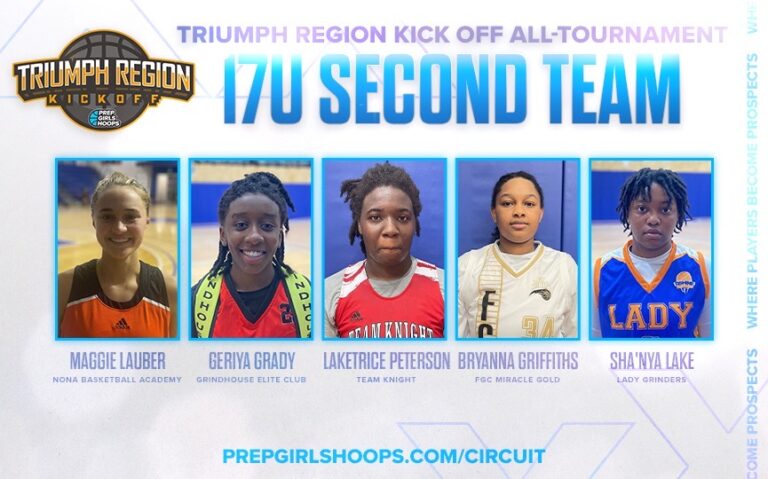 Triumph Region Kickoff: 17U Second Team All-Tournament