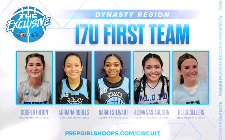 The Exclusive: Dynasty Region 17U First Team All-Tournament