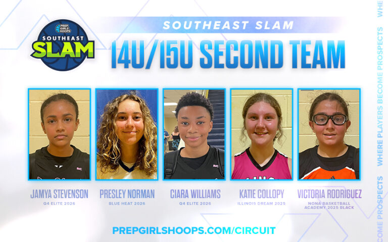 Southeast Slam – 14U-15U Second Team All-Tournament