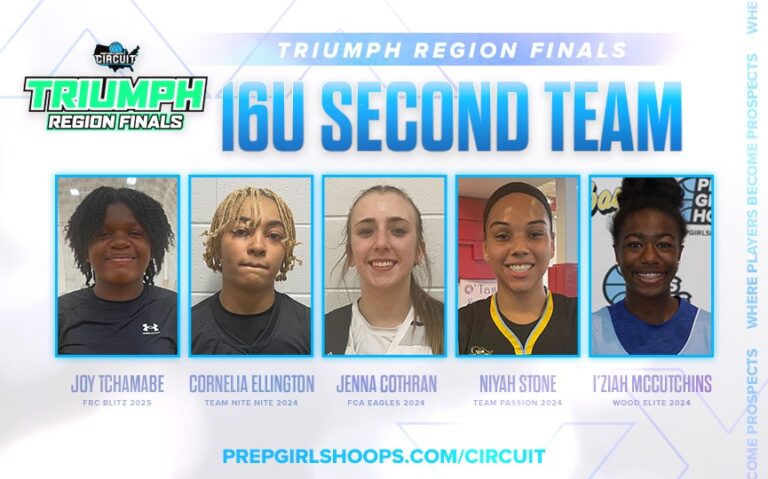 Triumph Region Finals – 16U Second Team All-Tournament