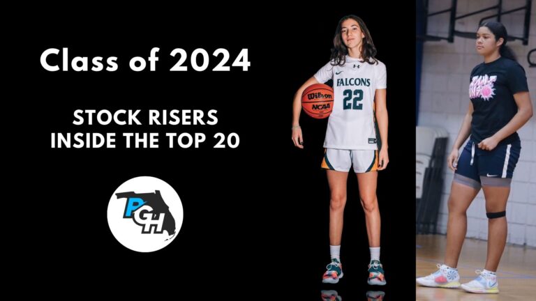 Class of 2024 Rankings: Stock Risers Inside the Top 20