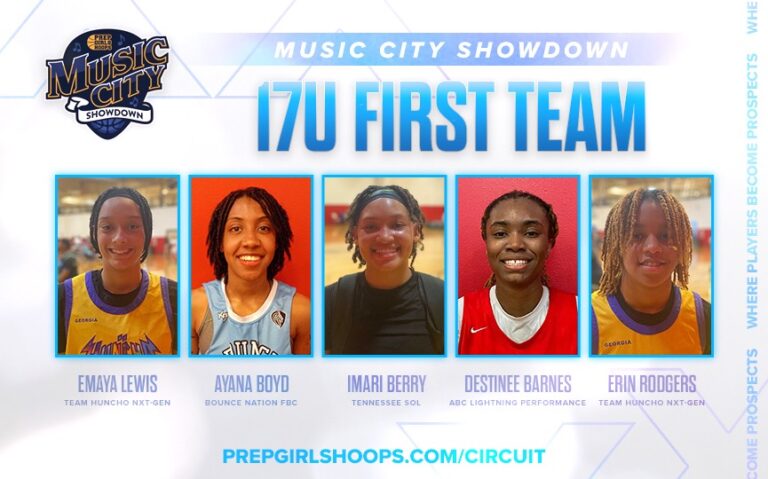 Music City Showdown: 17U First Team All-Tournament