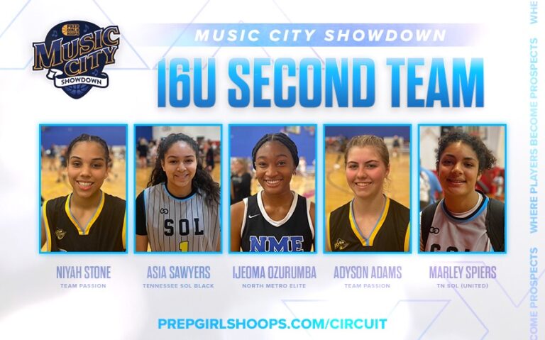 Music City Showdown: 16U Second Team All-Tournament