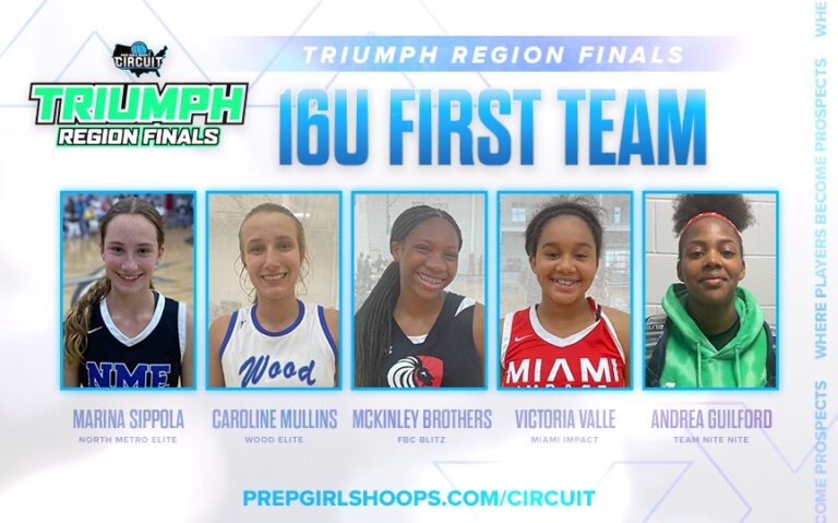 Triumph Region Finals: 16U First Team All-Tournament