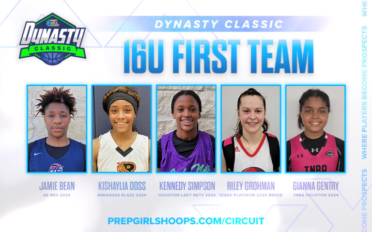 Dynasty Classic: 16U All-Tournament First Team