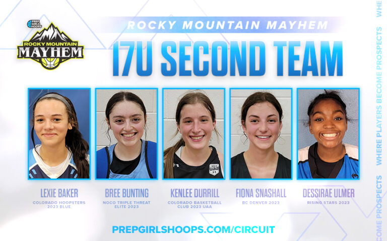 Rocky Mountain Mayhem: 17U Second Team All-Tourney