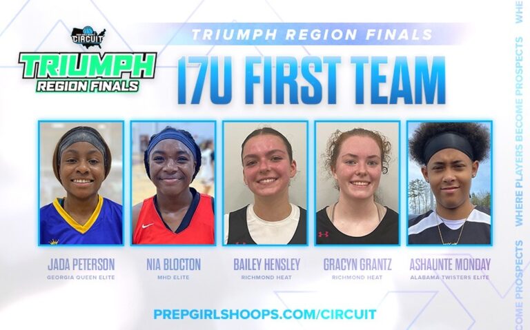 Triumph Region Finals: 17U First Team All-Tournament
