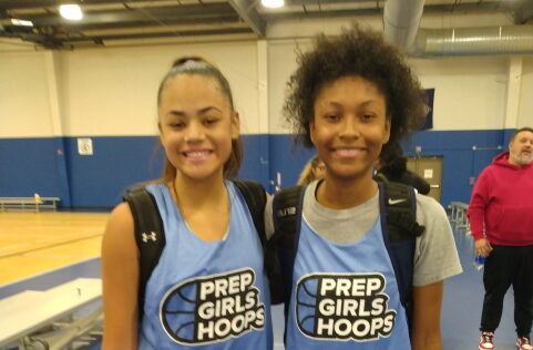Notes on Team 4, Kansas PGH Top 250 Expo