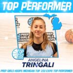 Angelina Tringali