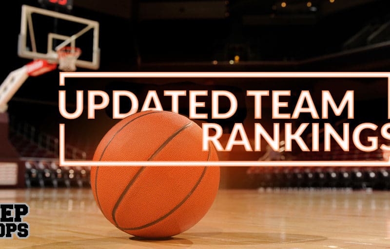Minnesota High School Basketball Team Rankings Week 1 Prep Hoops