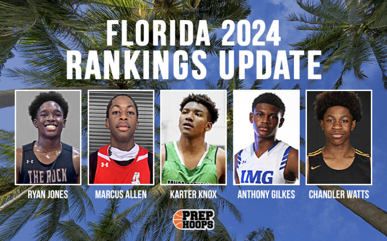 Announcement: First Ever 2024 Rankings Update