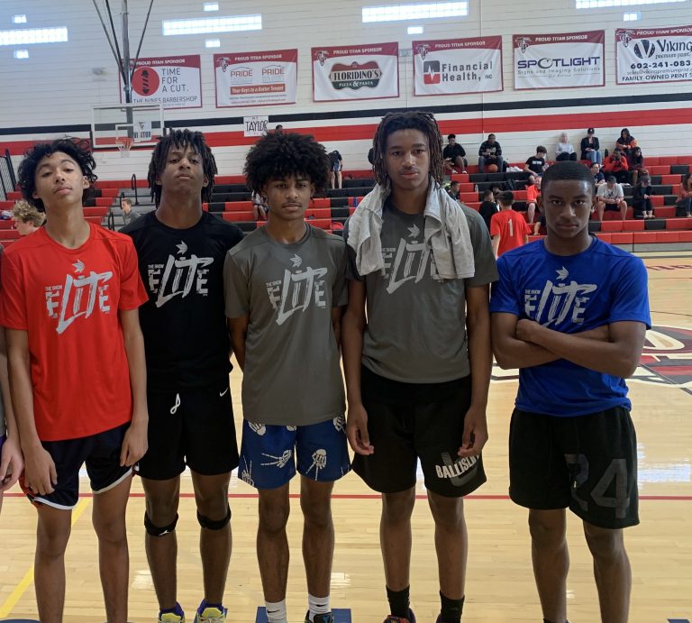 2026 Showcase: Top Performers