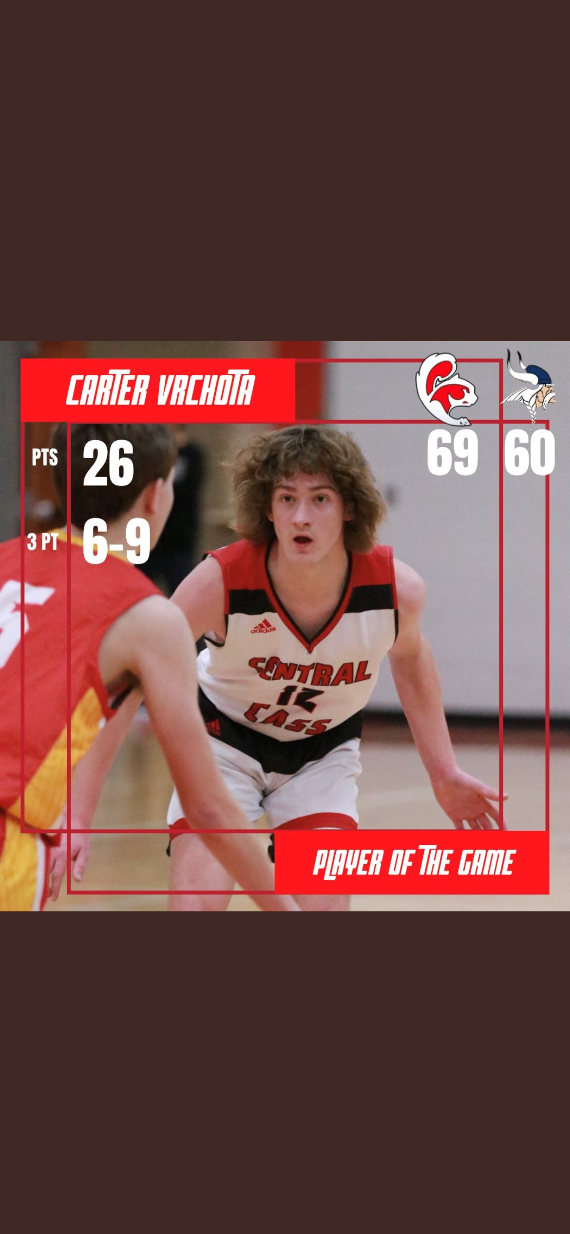 Class B Power Rankings: Update | Prep Hoops