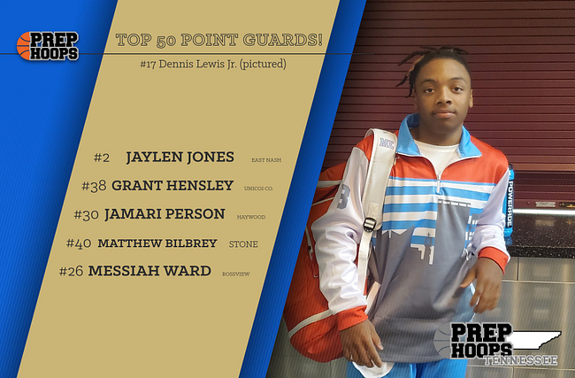 The 50 Best PG's (2023)