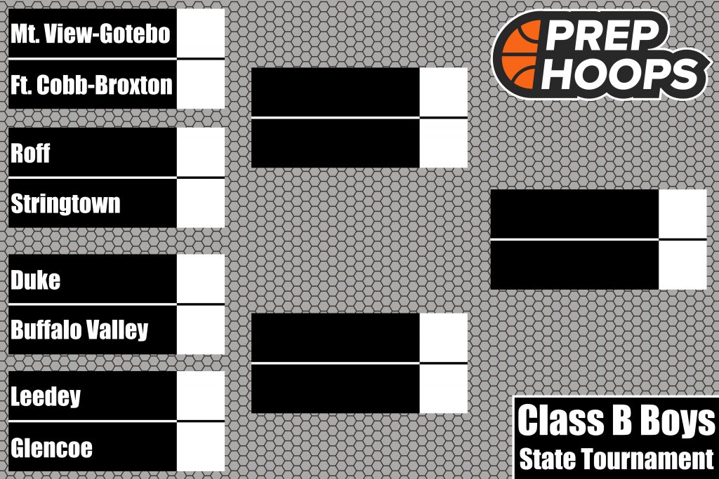 Class B State Tournament Preview - Prep Hoops