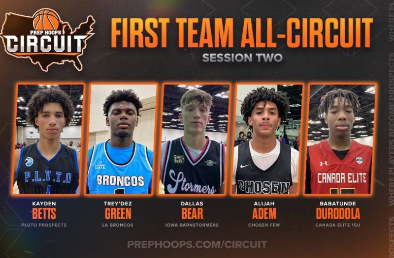 First Team All Circuit: Session Two