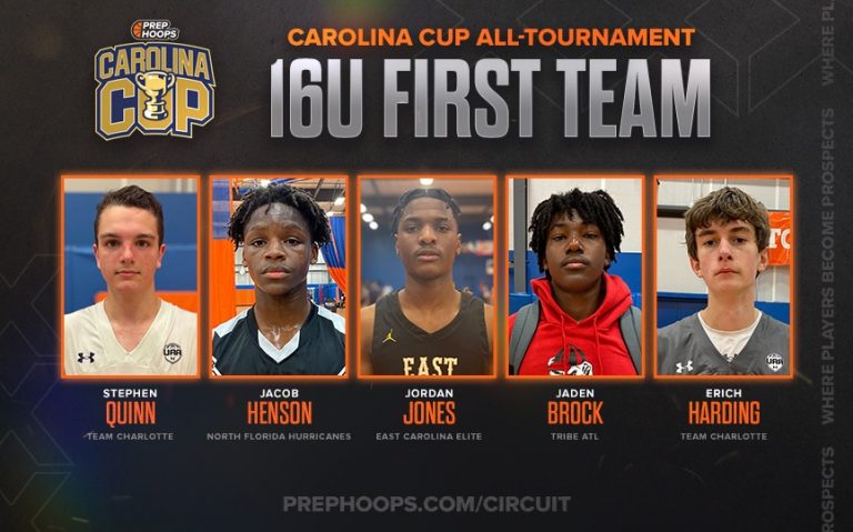 Carolina Cup: 16U All Tournament Team