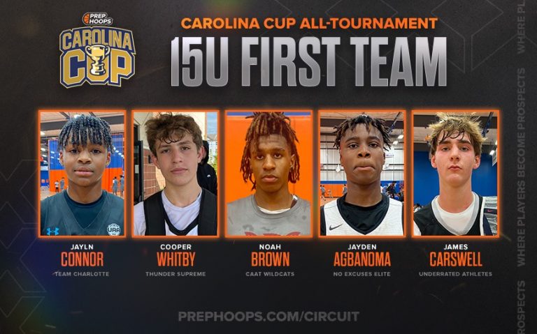 Carolina Cup: 15U All Tournament Team
