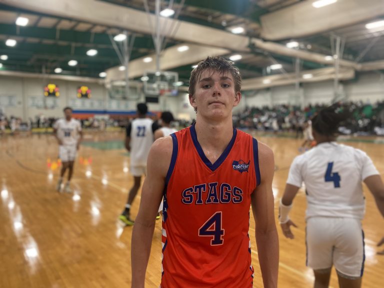 Updated 2023 Rankings: Possible Breakout Prospects