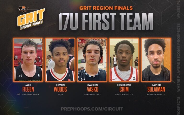 Grit Region Finals - 17u All-Tournament Teams