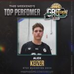 Alex Keizer