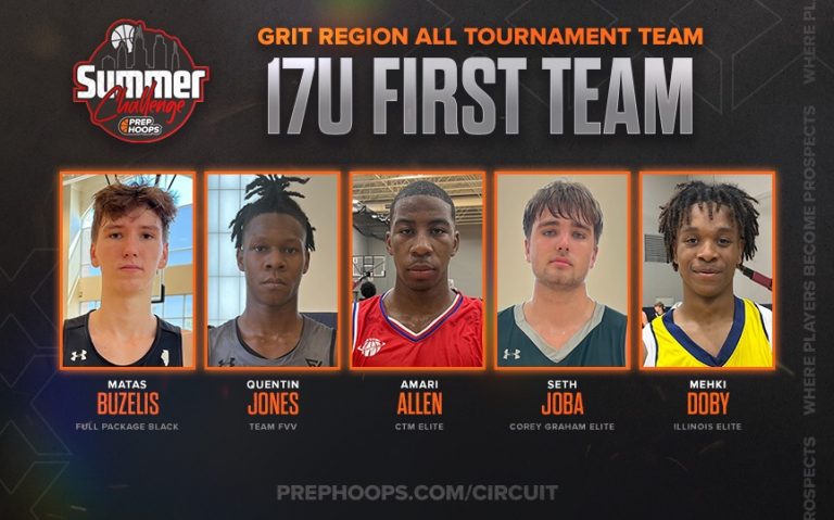 Chicago Summer Challenge: Grit Region 17U All Tournament Team