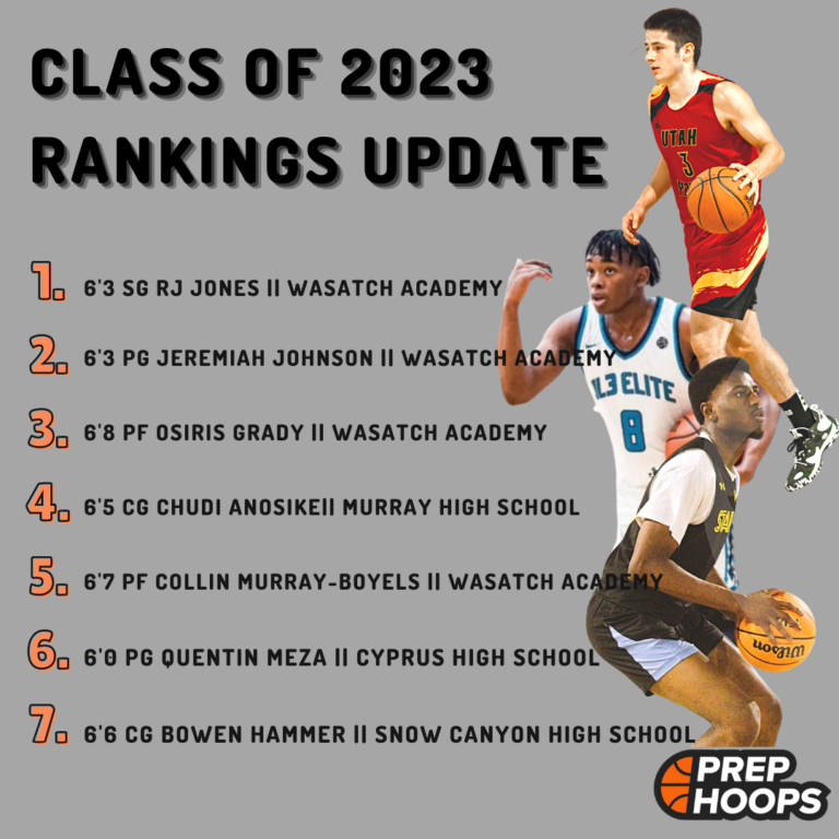 Class of 2023 Updated Rankings