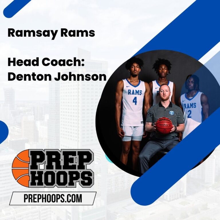 2022-2023 Team Preview: Ramsay Rams