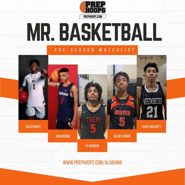 Mr. Basketball Pre-Season Watchlist