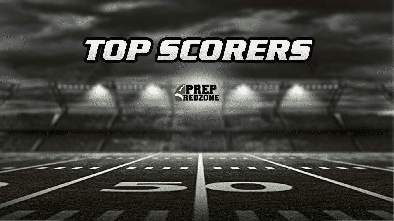 State Touchdown Leaders Prep Redzone