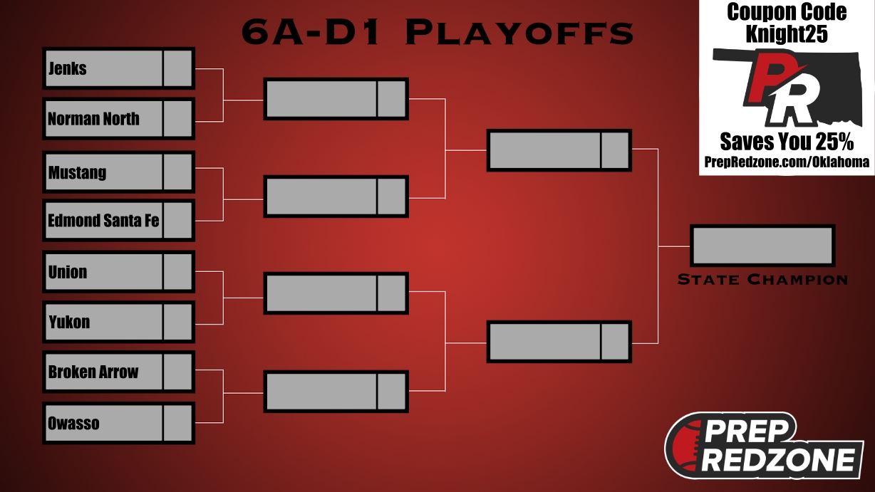 Texas HS Football Playoff Brackets for 4A, 3A and 2A D1 & D2