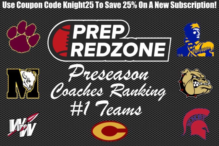 Preseason Coaches Rankings